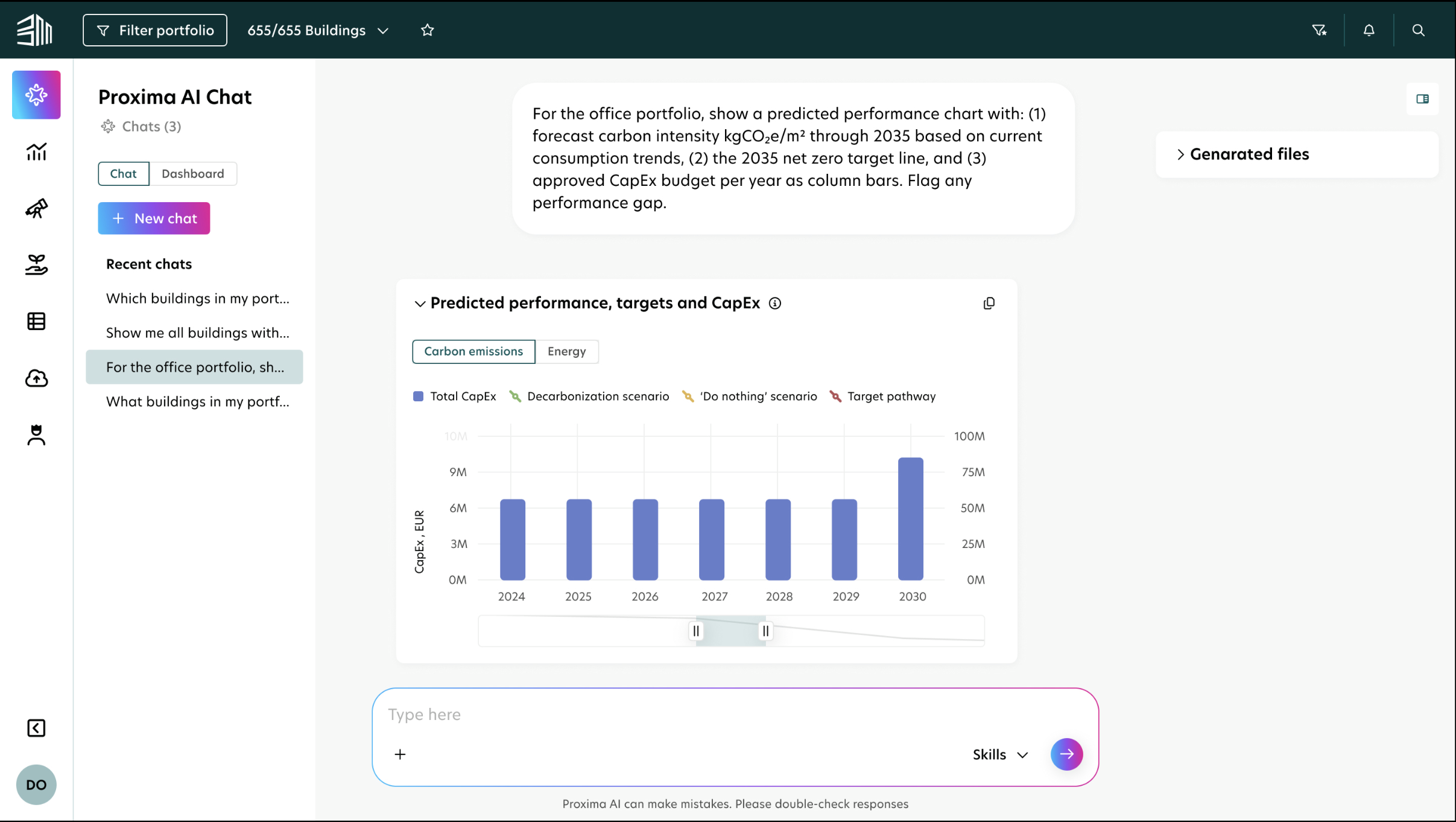 Proxima AI Chat generating a chart visualisation displayed on a desktop computer monitor