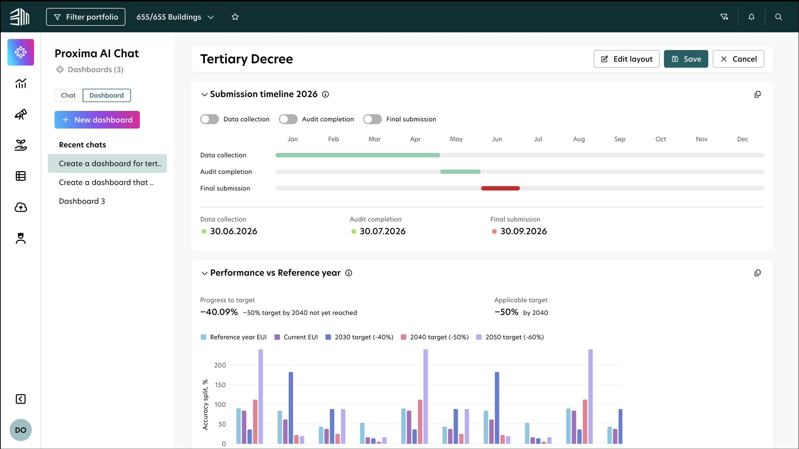 Proxima AI Chat dashboard creation interface displayed on a desktop computer monitor