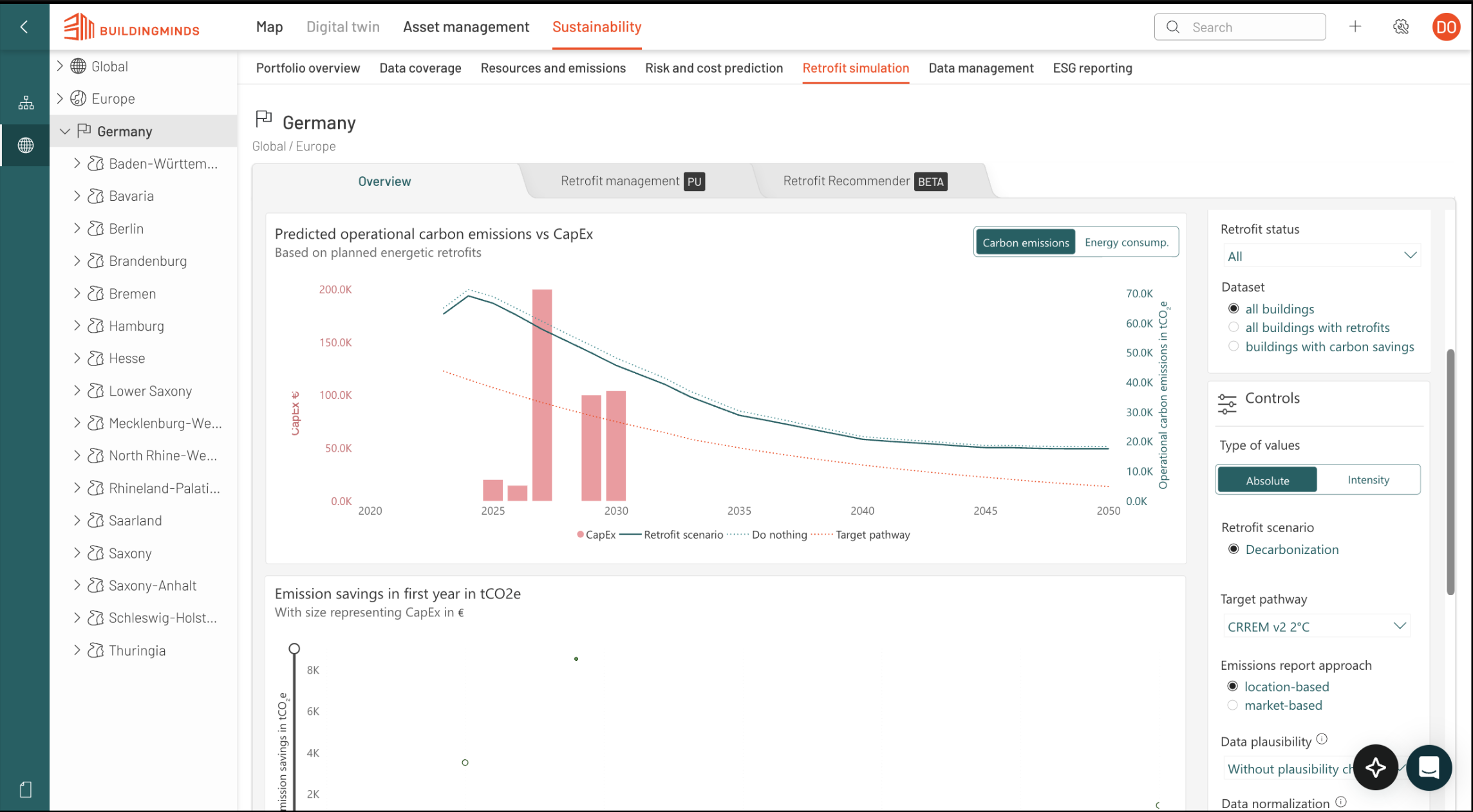 Before — rigid reporting constraints and Power BI filters