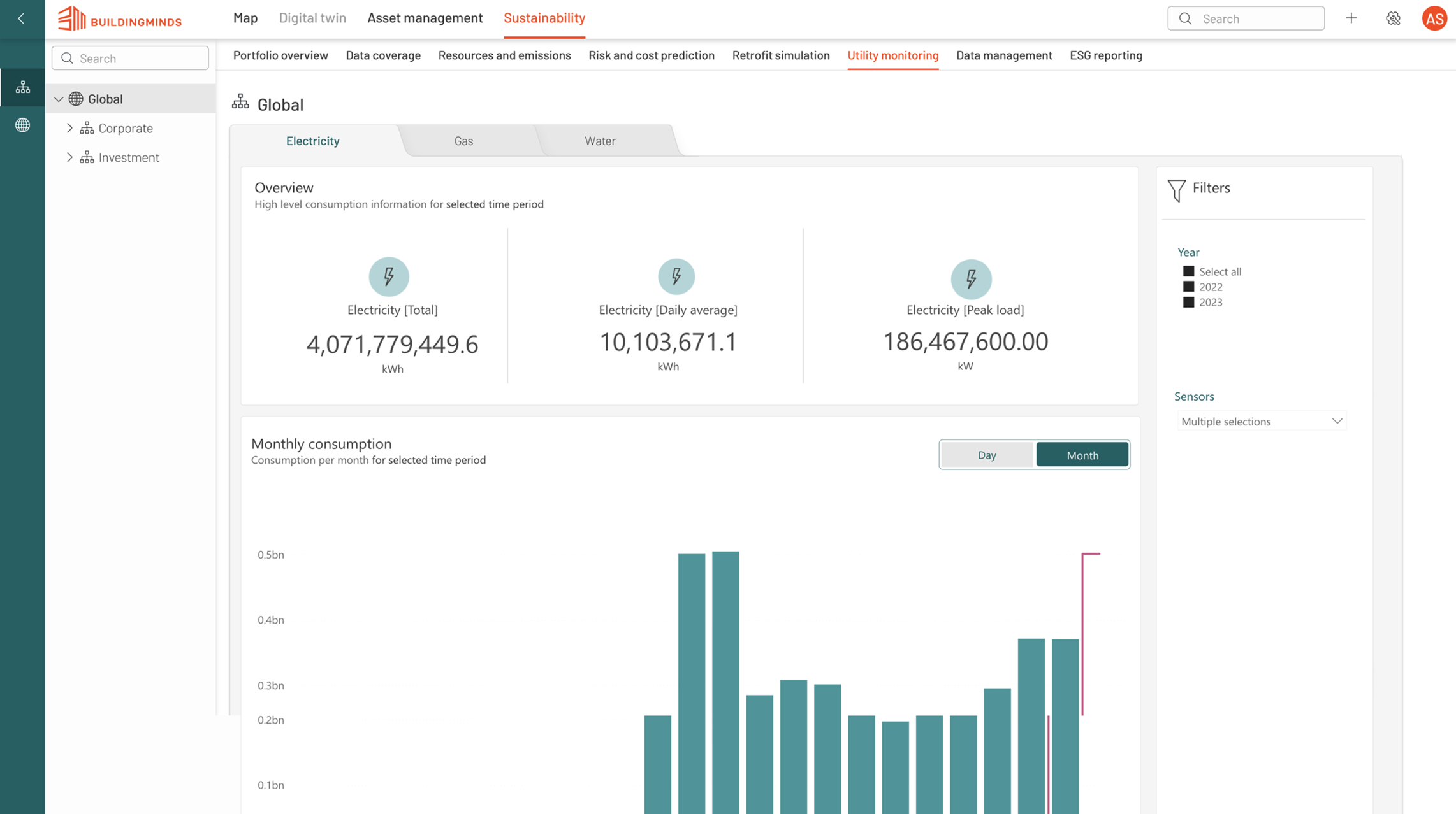 Before — rigid Power BI templates and poor UI