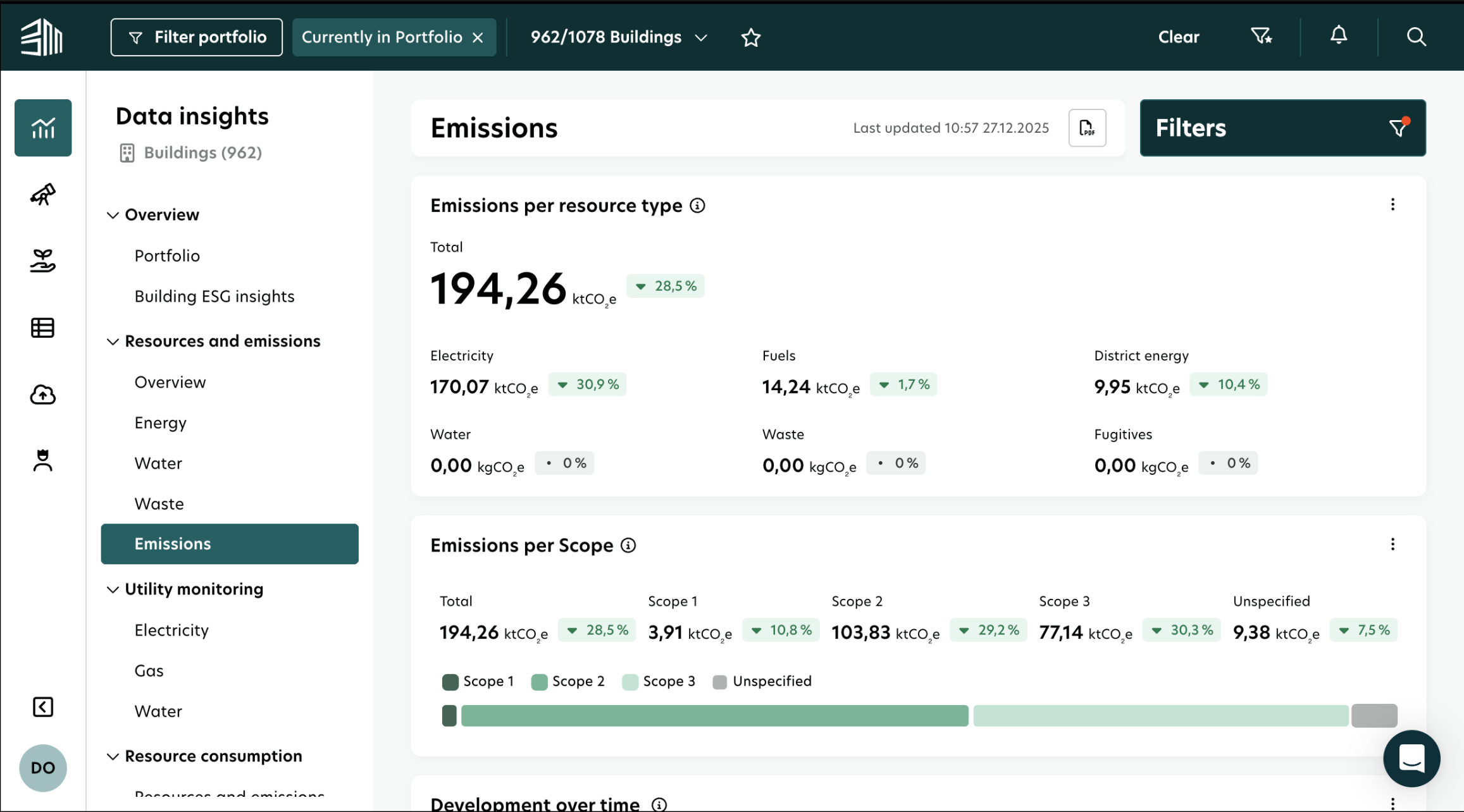 Emissions tracking dashboard displayed on a desktop computer monitor