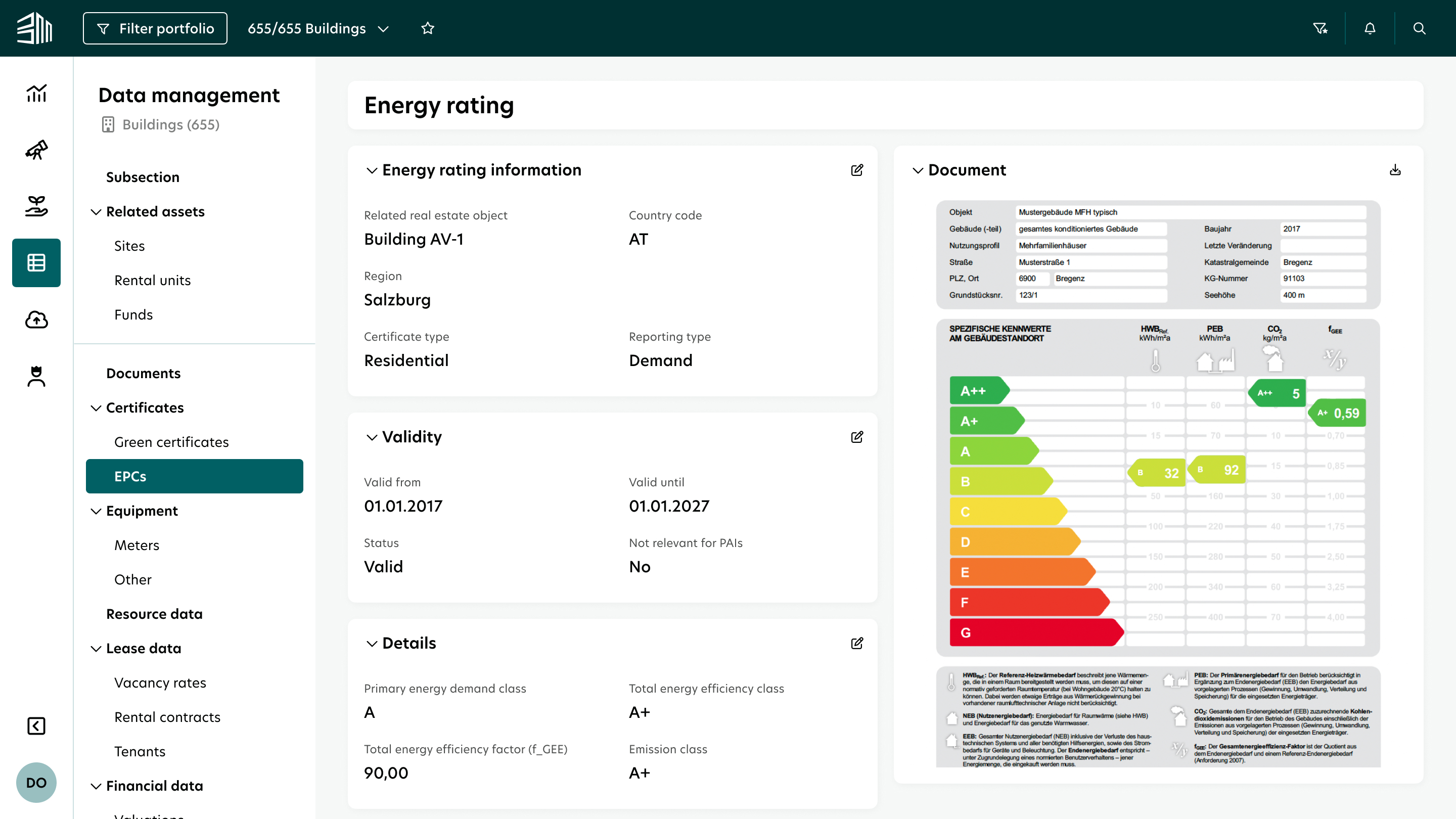 Energy rating