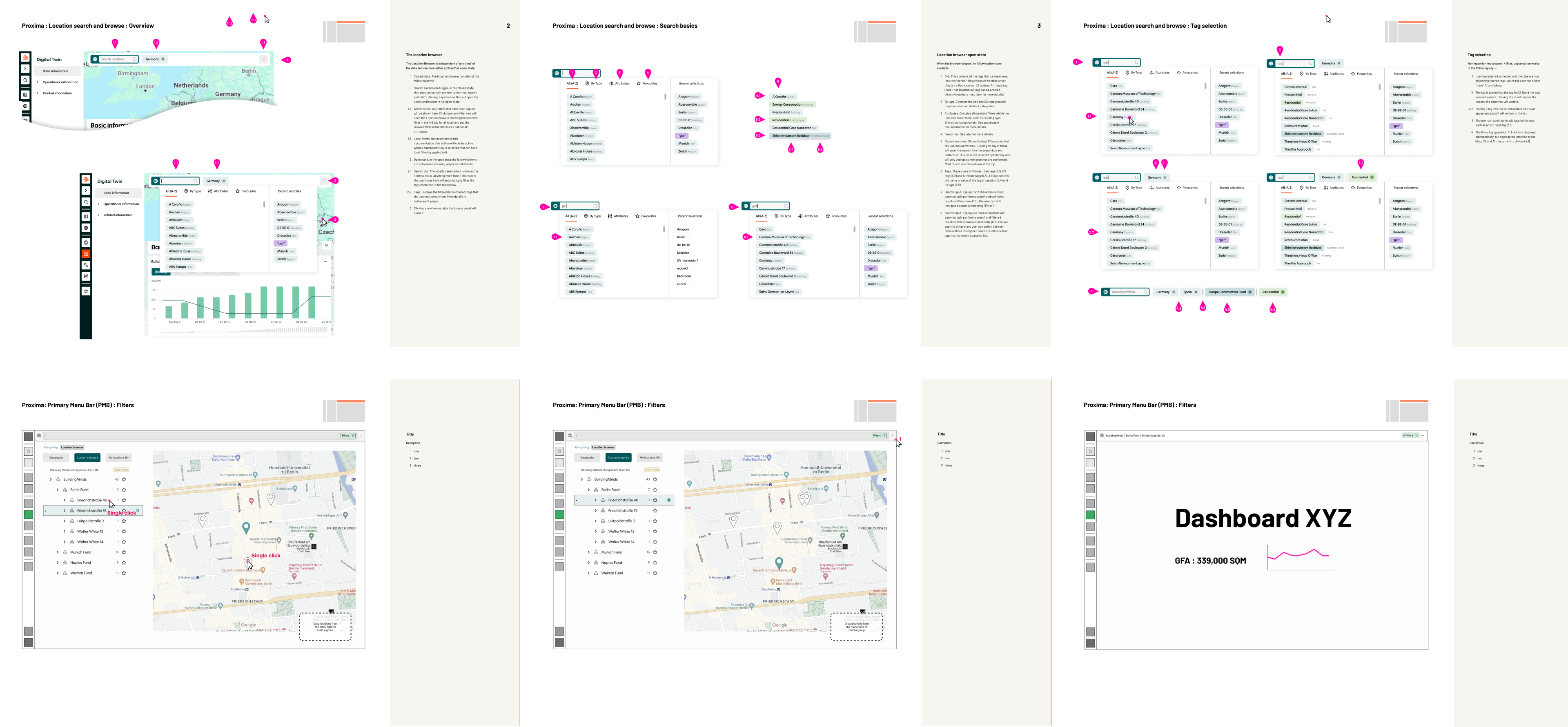 Detailed UX wireframes for core platform flows displayed on a desktop computer monitor